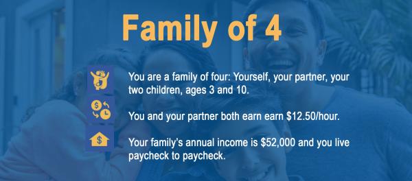 Family of 4